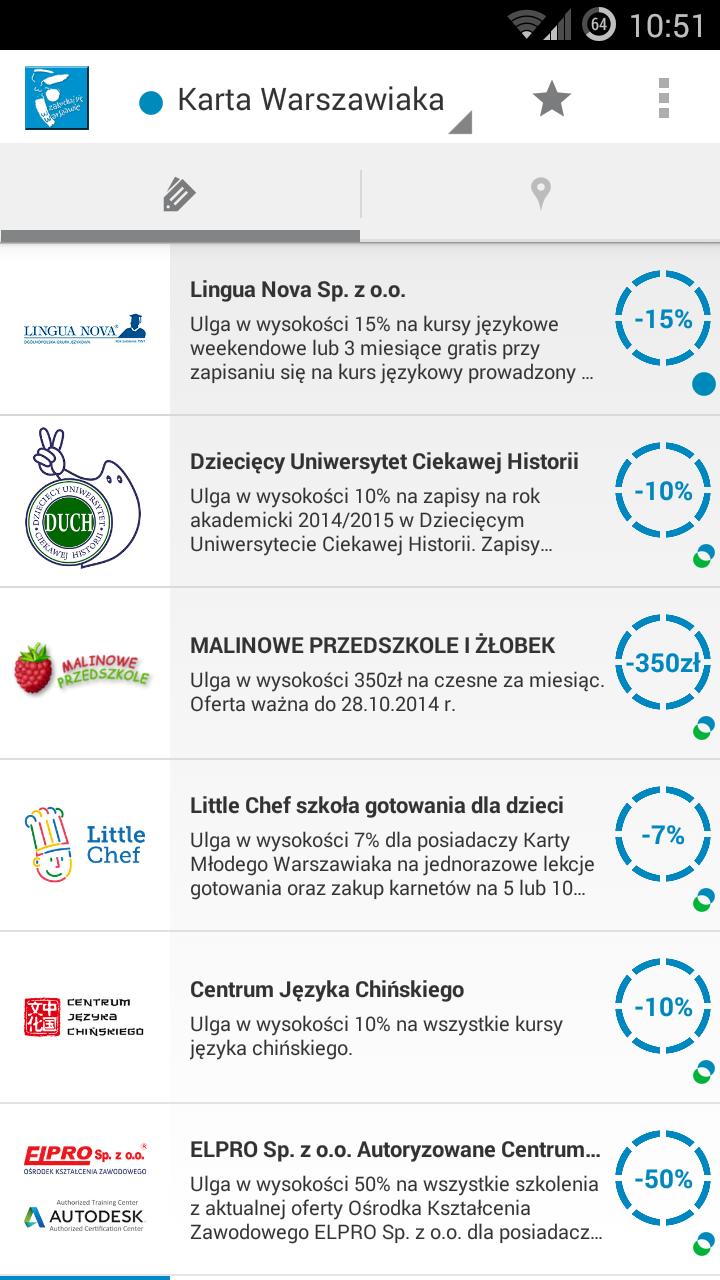 Warszawa Rodzinna
