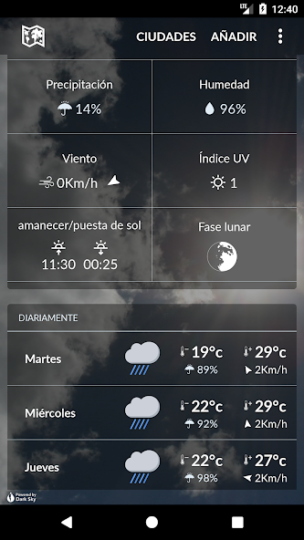 Salvador Weather