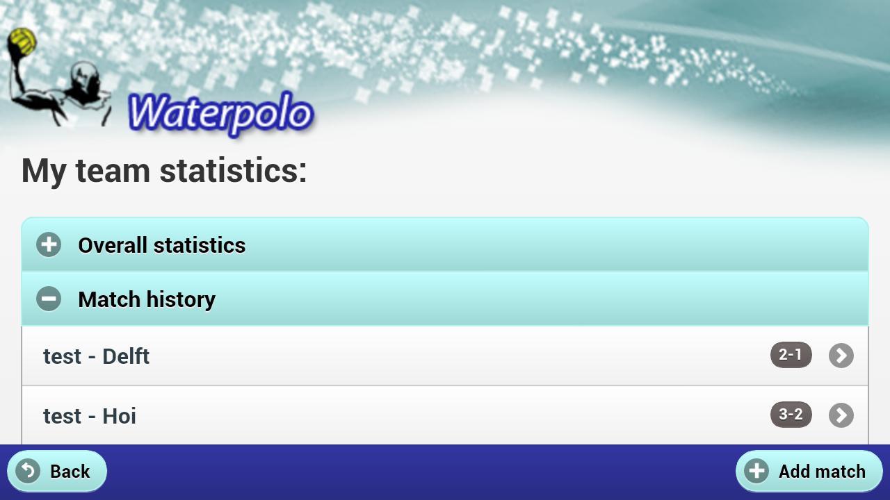 Waterpolo