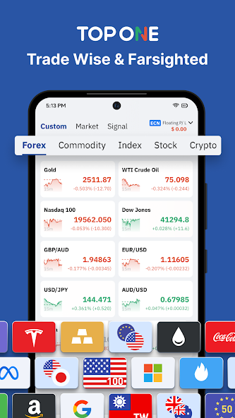 TOPONE Markets