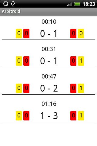 Arbitroid