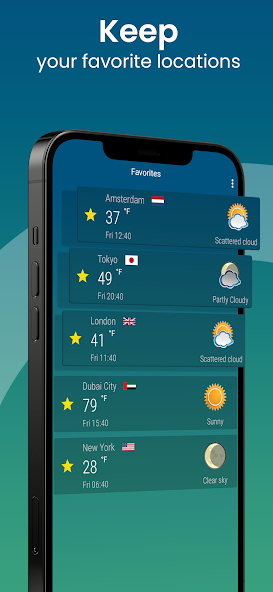 World Weather - Rain Radar