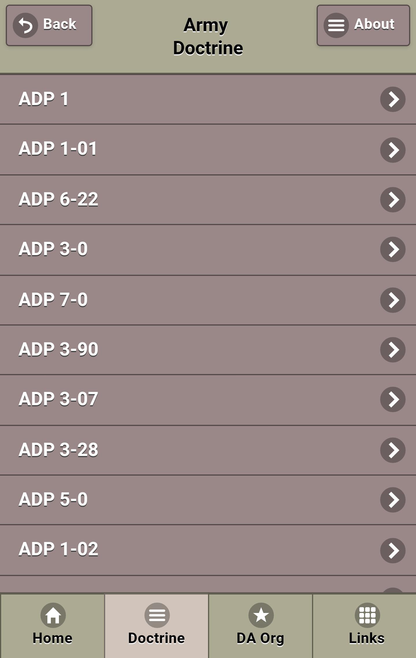 Army Comprehensive Doctrine