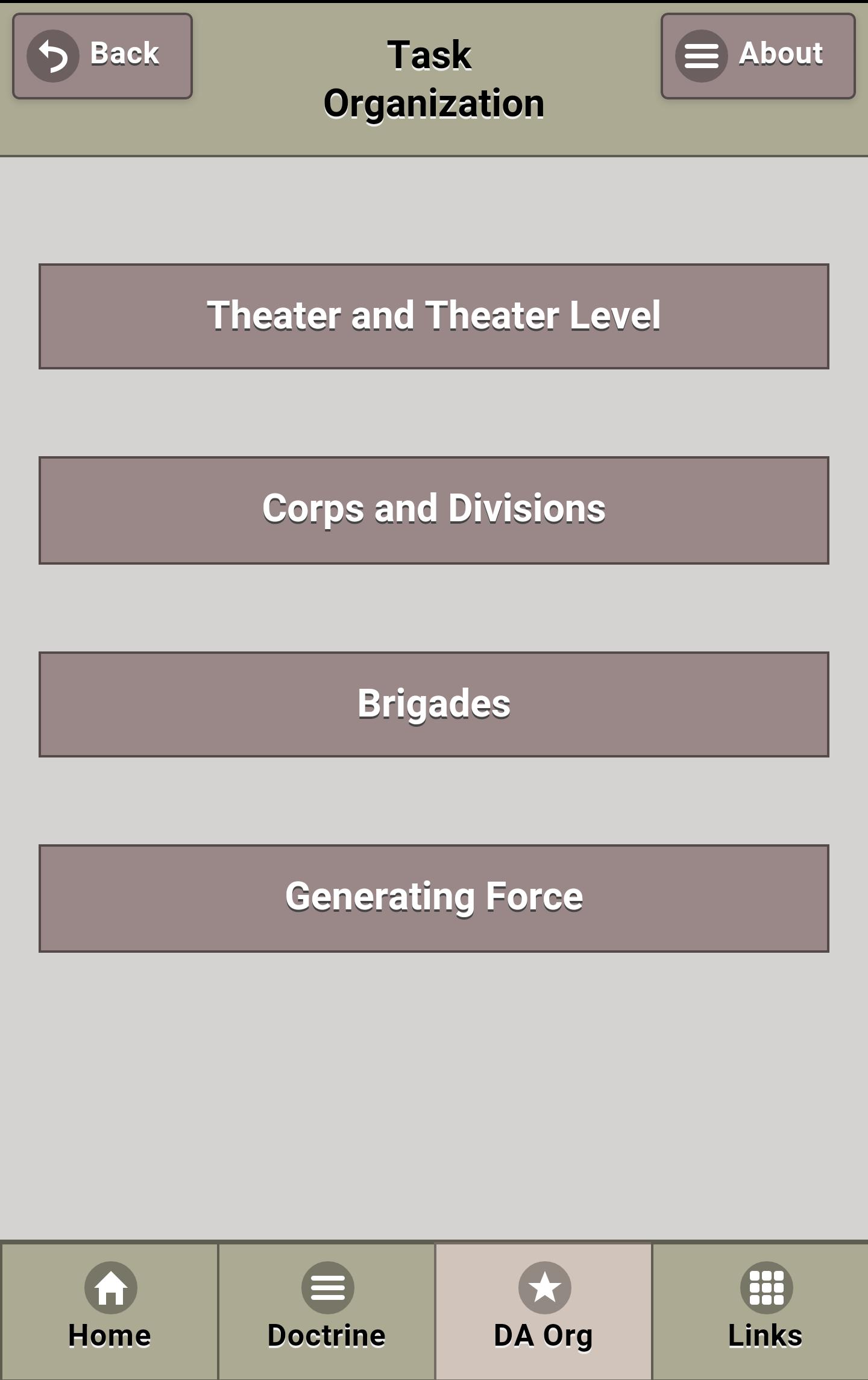 Army Comprehensive Doctrine