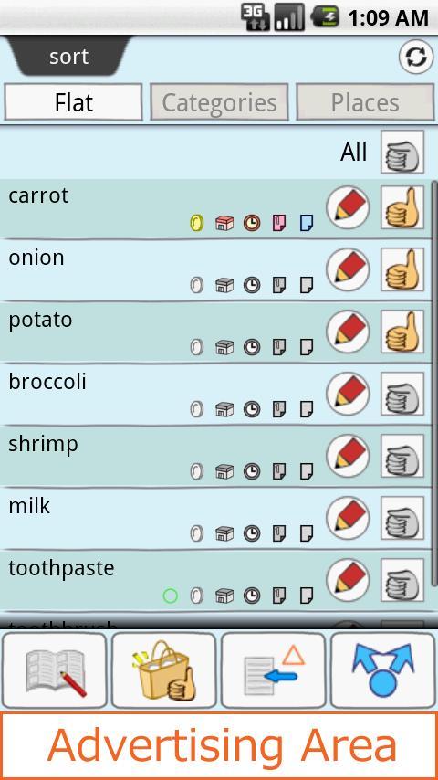 Shopping necessary for us now