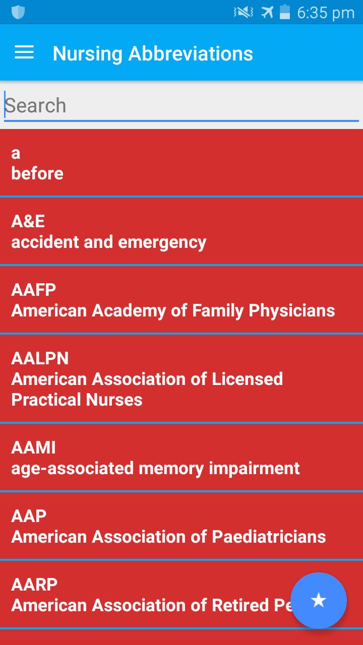 Nursing Abbreviations