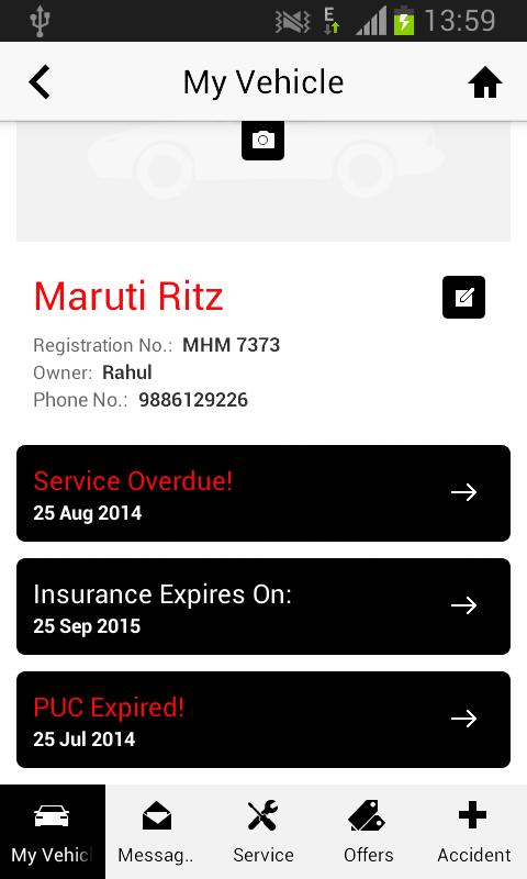 Chowgule Industries Accessbox