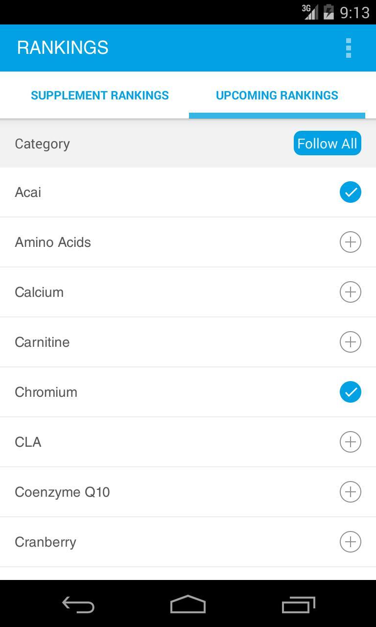 Supplement Reviews by LabDoor