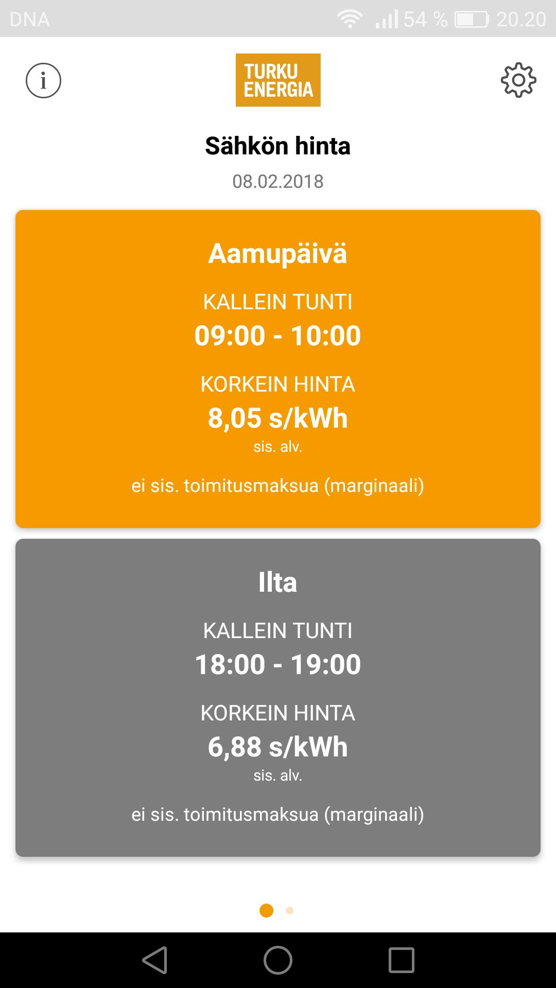 Turku Energian hintavahti