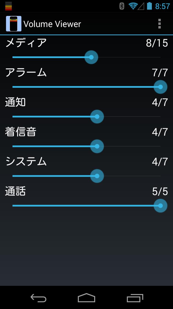Volume Viewer for Status Bar