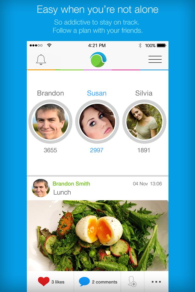 WatchFit diet & workout plans