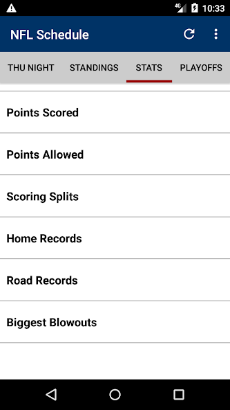 2024 Football Schedule (NFL)