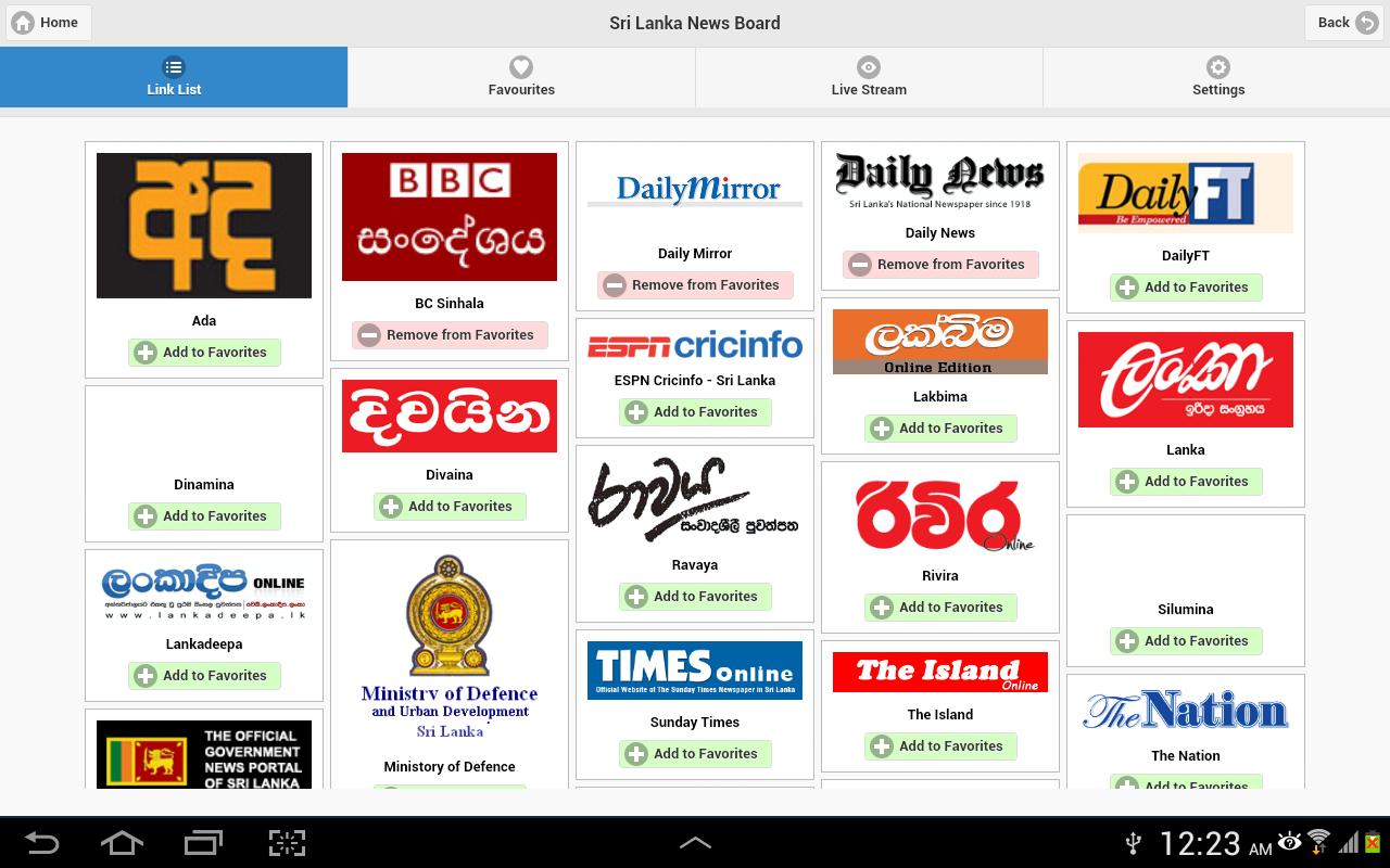 Sri Lanka News Board