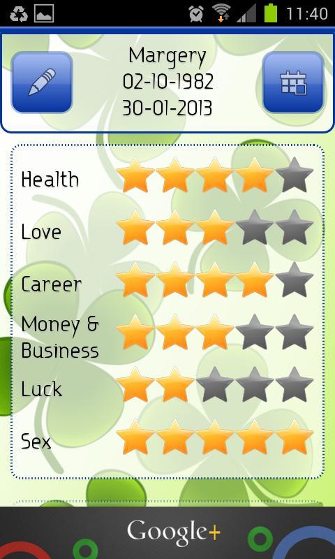 Personal Horoscope