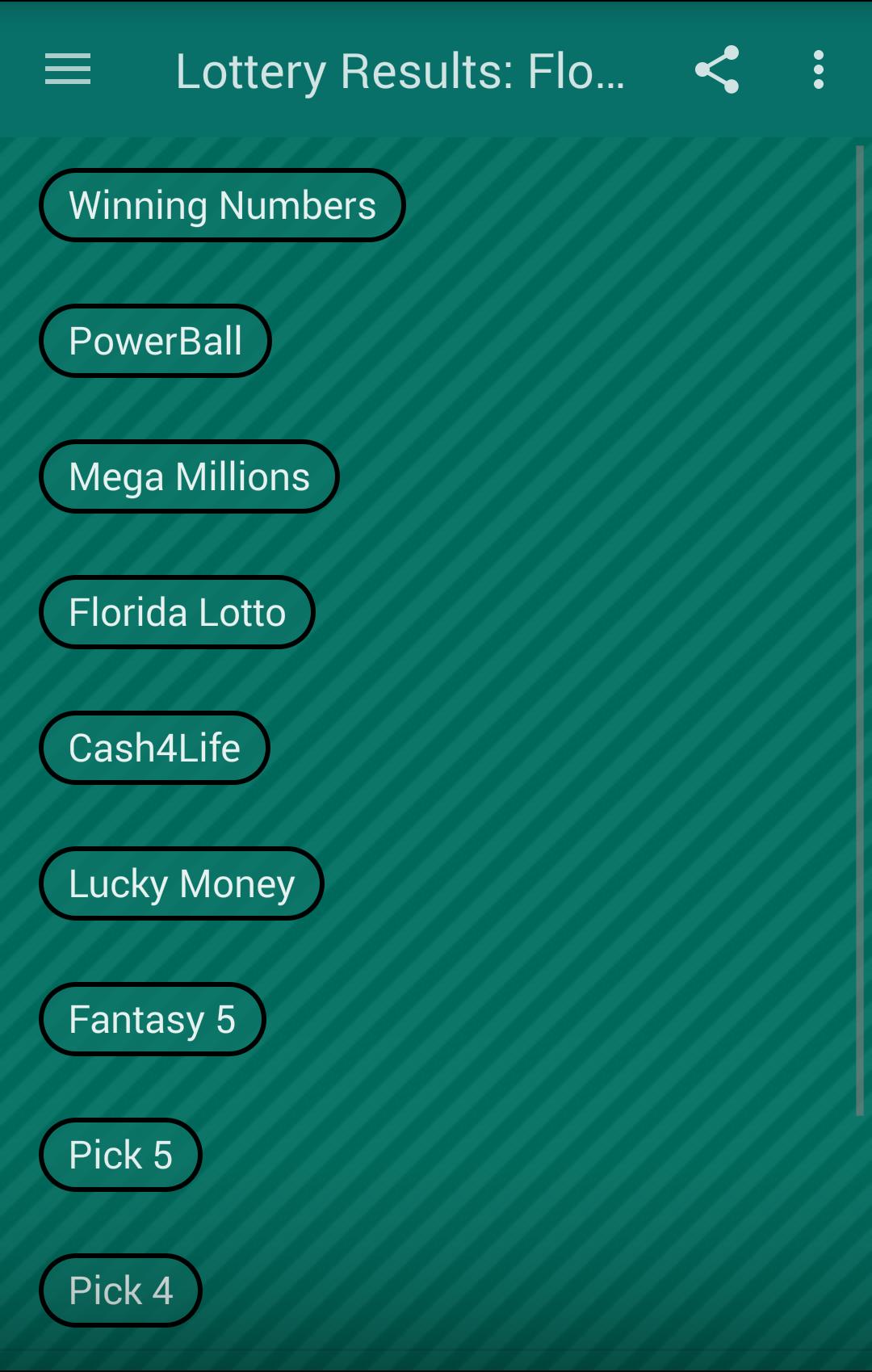 Lottery Results: Florida