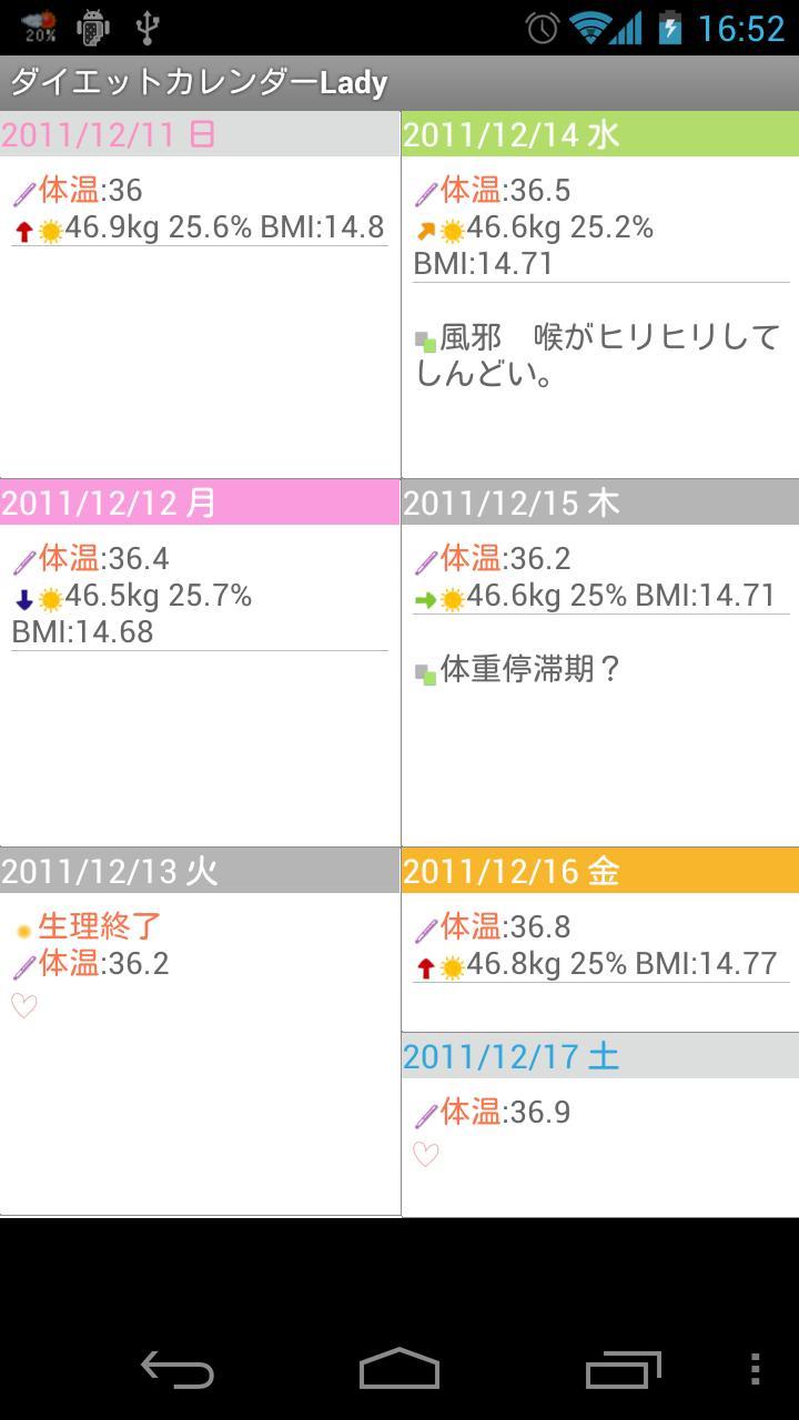 DietCalendar Ladys Free(weight