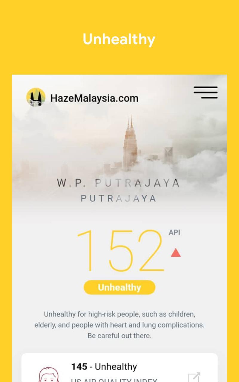 HazeMalaysia