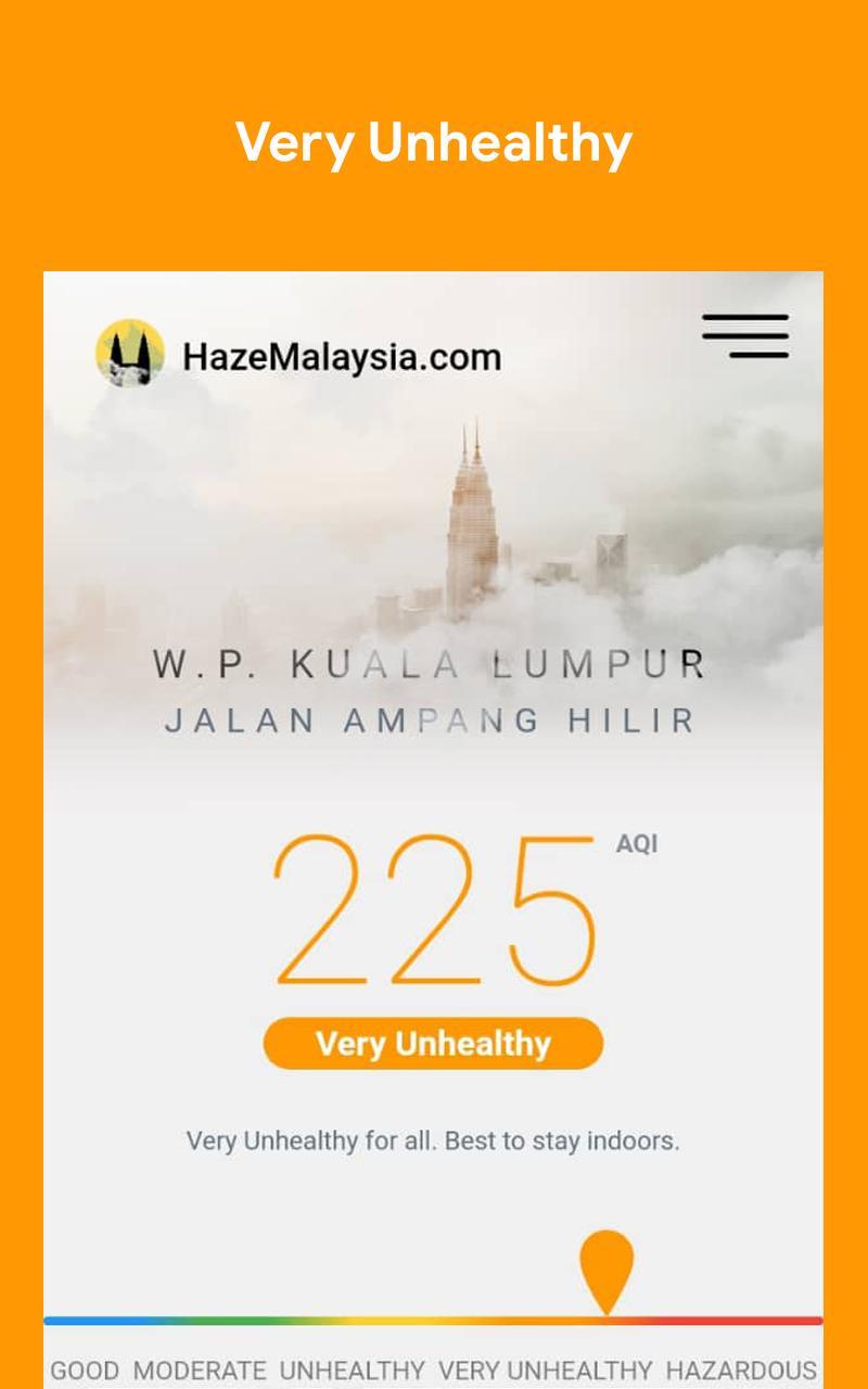 HazeMalaysia