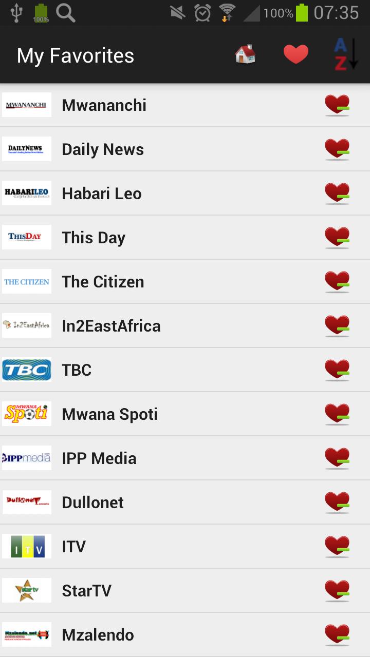 Tanzania Newspapers And News