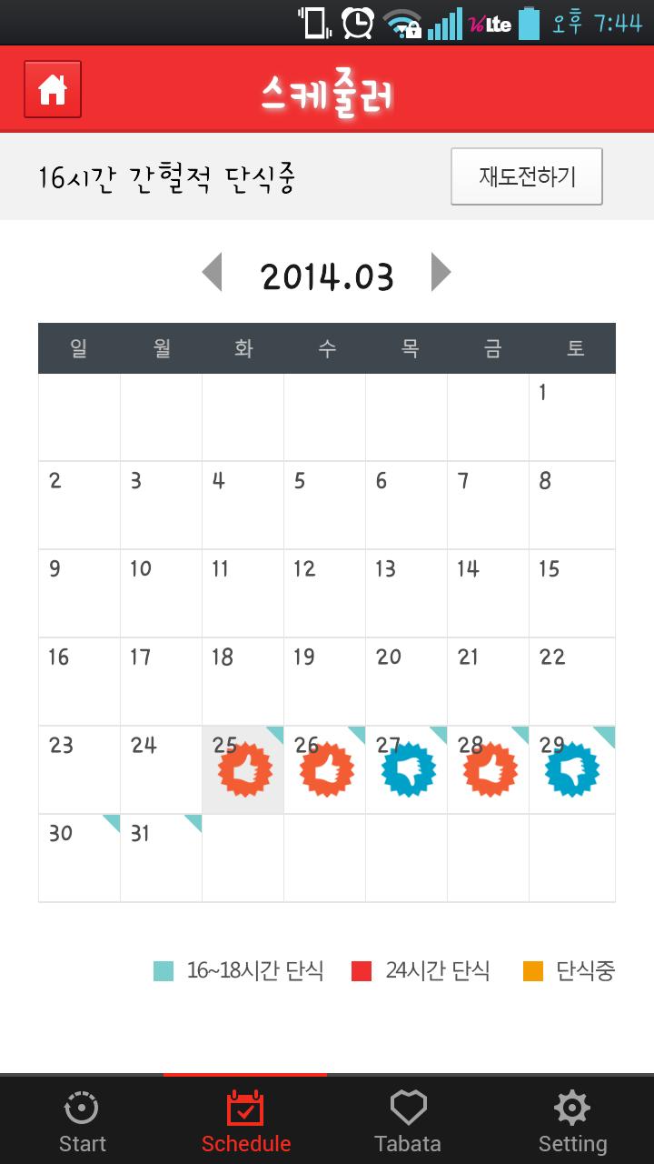 Intermittent Fasting