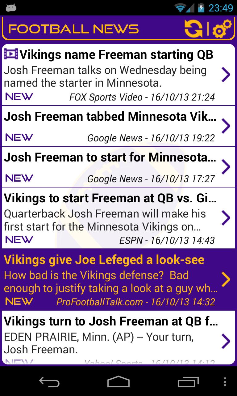 Minnesota Football News