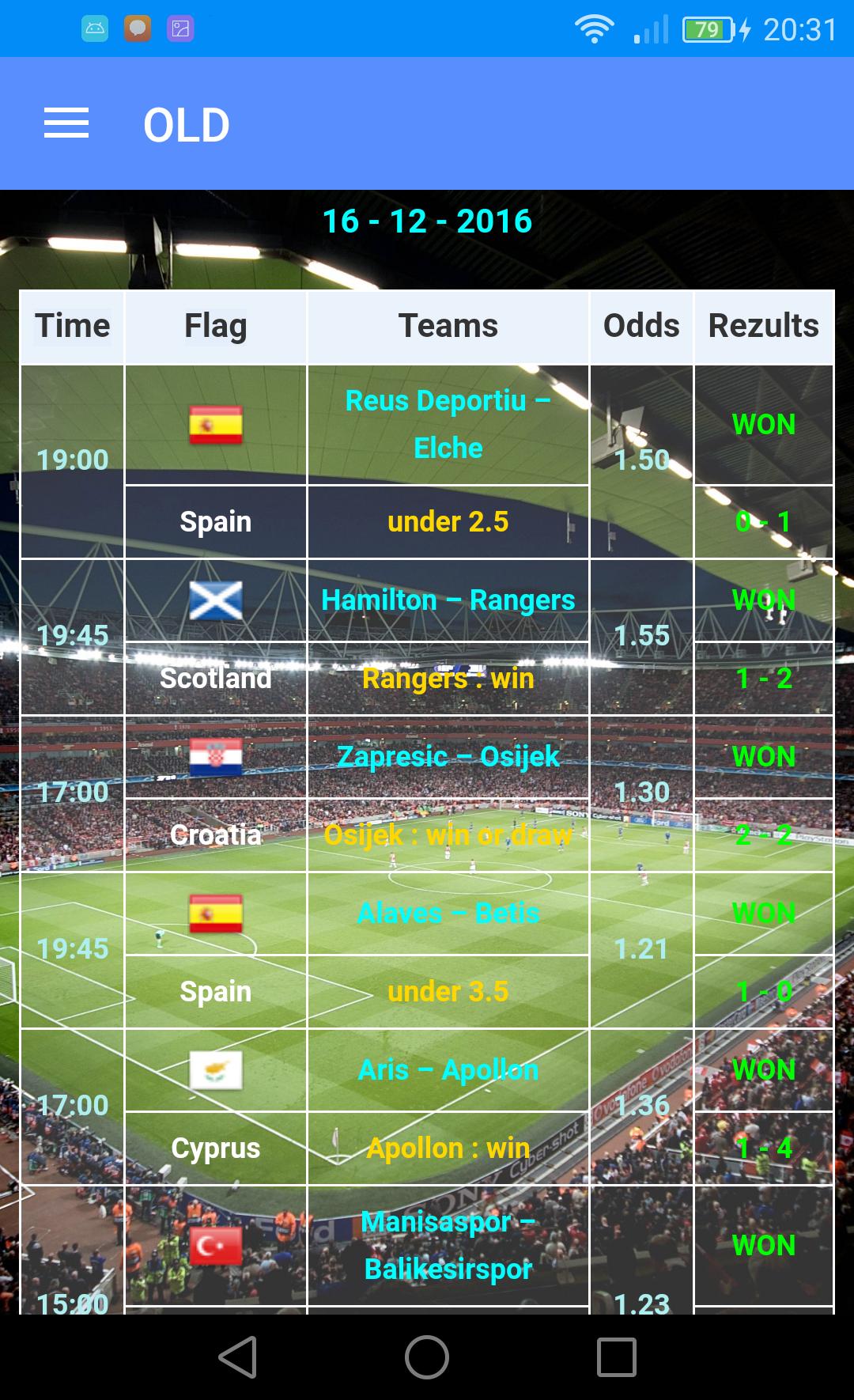 Betting Tips : Winning Tips