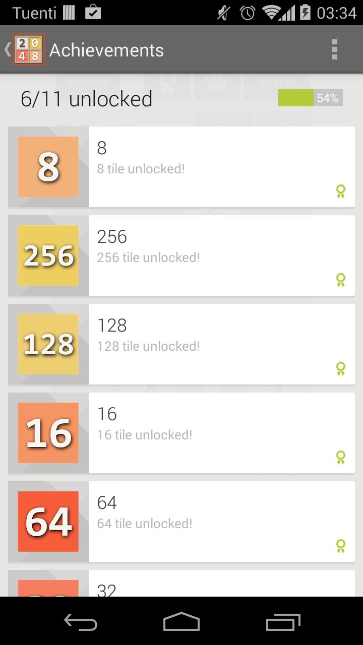 2048 - Powers of two!